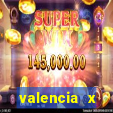 valencia x villarreal palpite